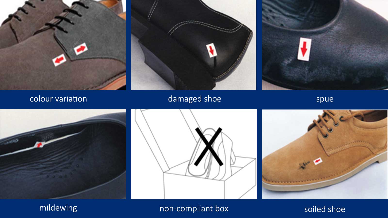 Common-Defects-for-Footwear-Inspection