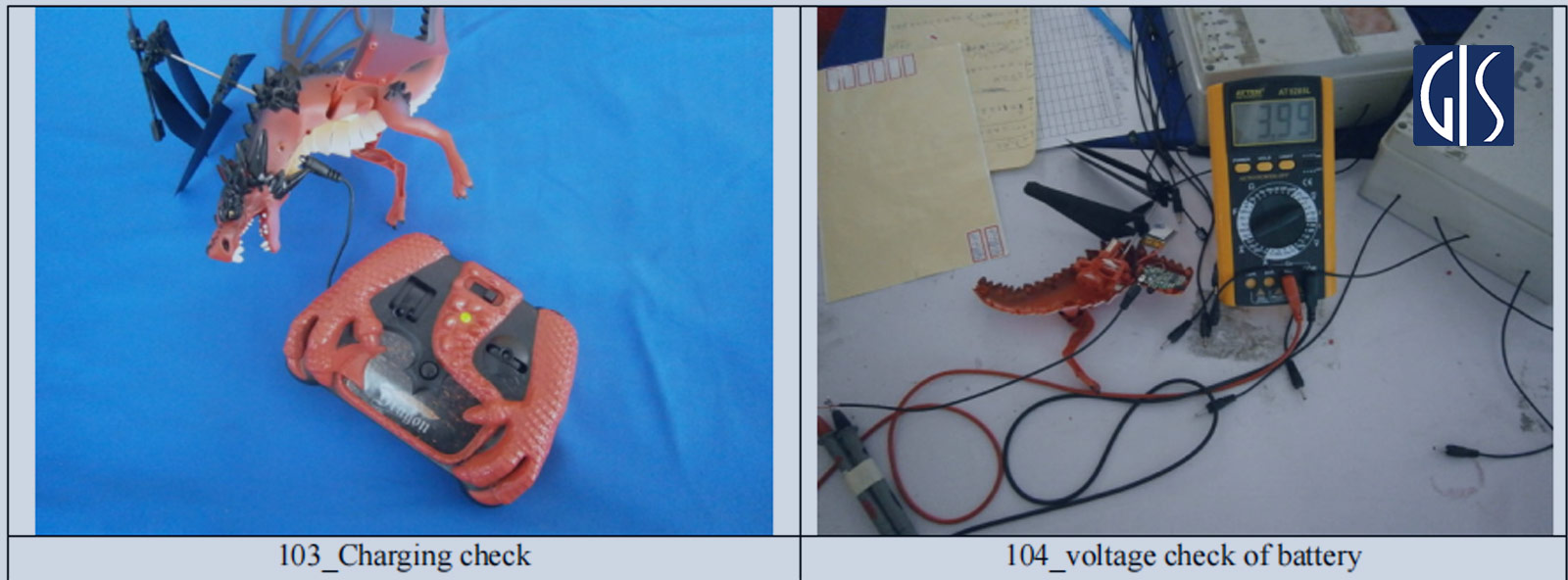 safety-of-toys-GIS-Quality-Inspection-for-toys