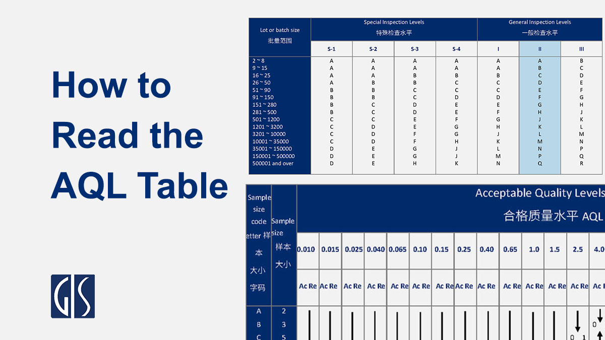 how to read the aql table