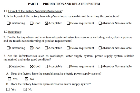 GIS factory audit checklists-production and related system