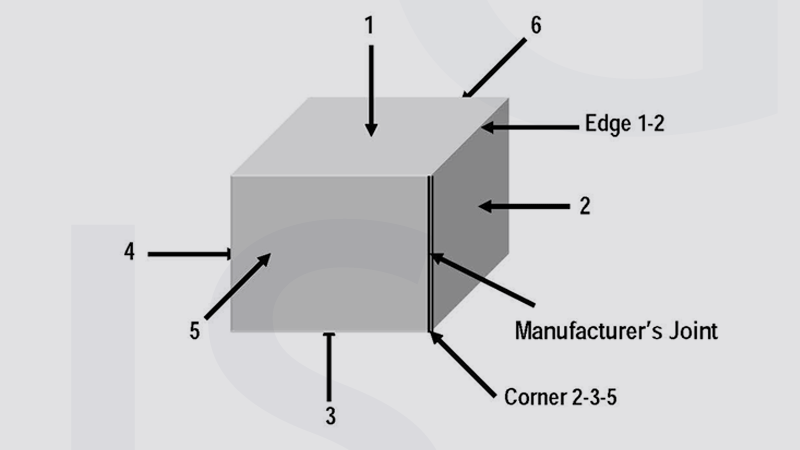 外箱跌落测试步骤