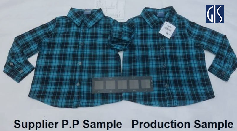 外贸服装AQL验货