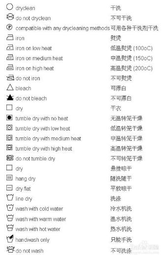 服装验货常见洗标