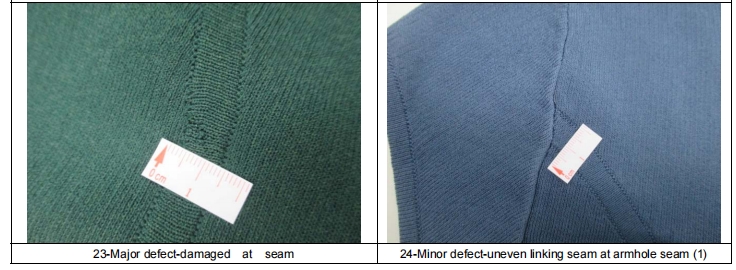 服装验货疵点分类