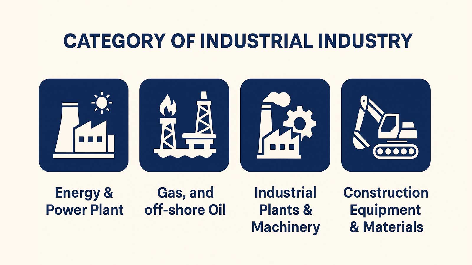 Category-of-Industrial-Industry