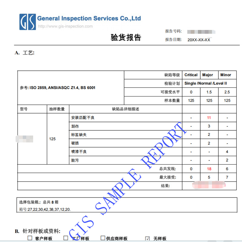 发货仓检验报告