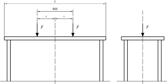 outdoor-table-inspection-Test