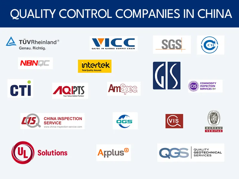 third-party quality inspection anencies in china
