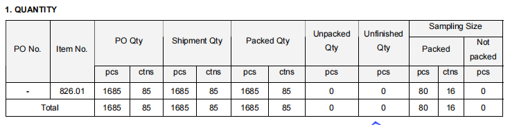 outdoor textile tent pre shipment inspection report-quantity check