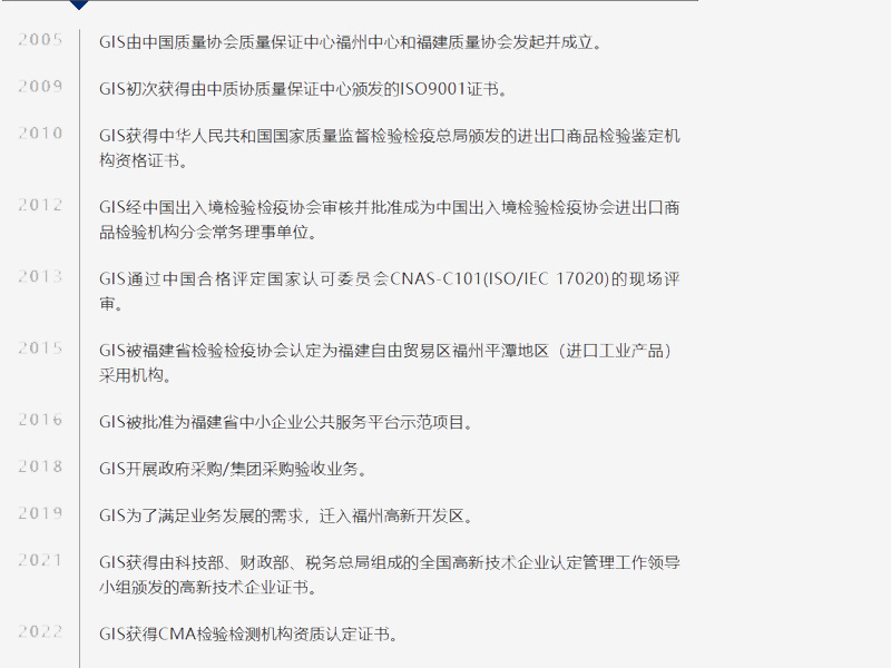 GIS第三方验货公司发展历程