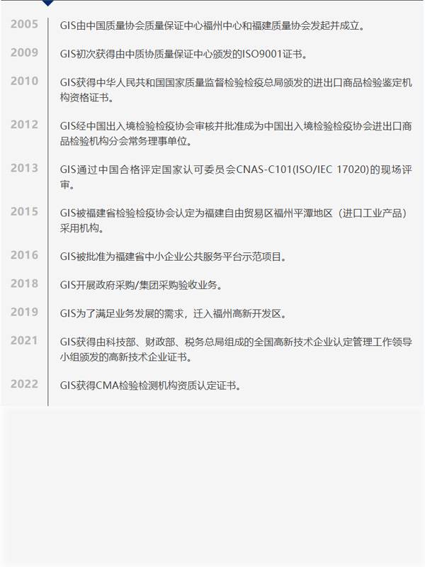 GIS鼎嘉质量发展历程