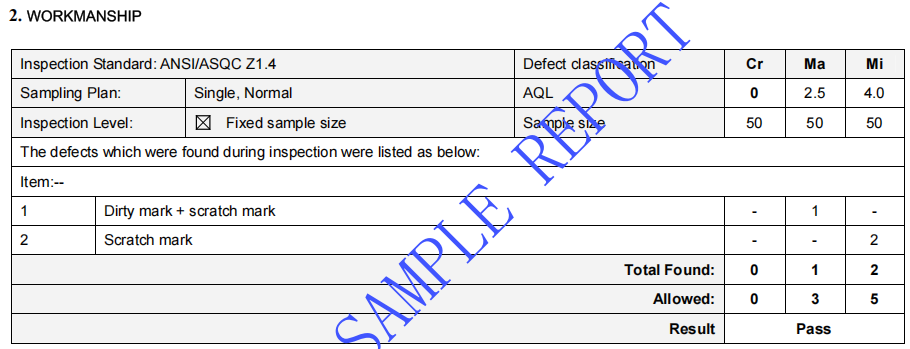 bike and bicycle pre-shipment inspection report of GIS Inspection, workmanship