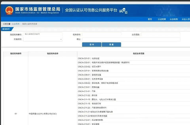 Search for Designated CCC Certification Bodies