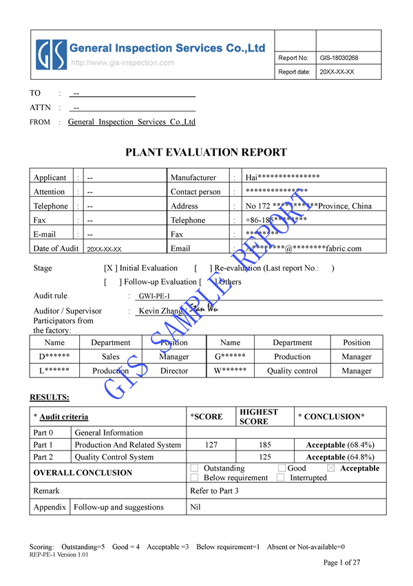factory nspection report sample basic information