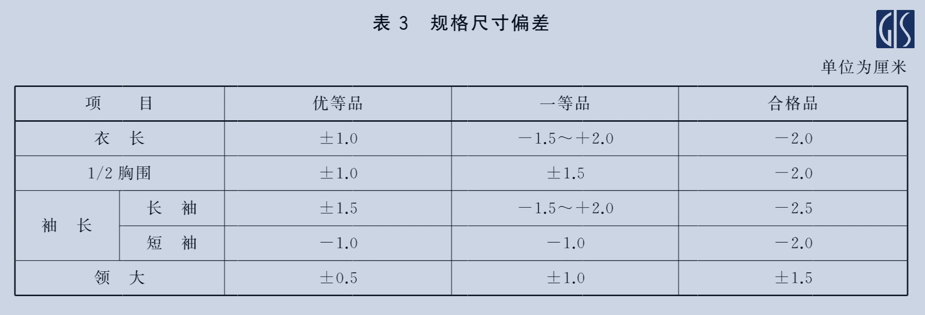 针织T恤衫执行标准-规格尺寸偏差