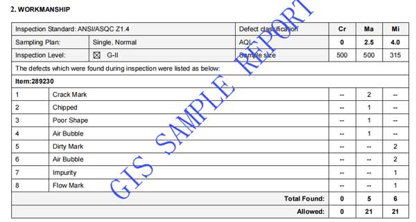 glass cups quality inspection appearance check