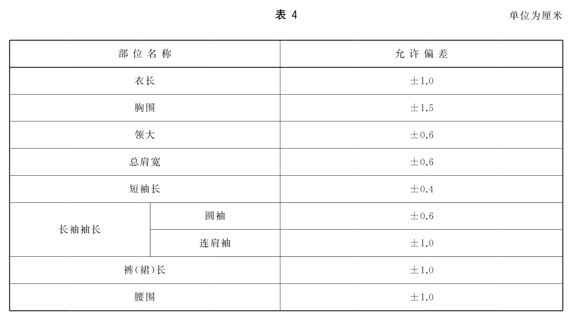 儿童机织服装规格允许偏差